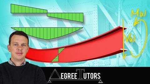 Mastering Shear Force and Bending Moment Diagrams