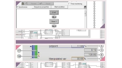 Siemens Simatic PCS7 - Order coupon 30% OFF