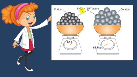 Mole Concept, Empirical Formula & Molecular Formula