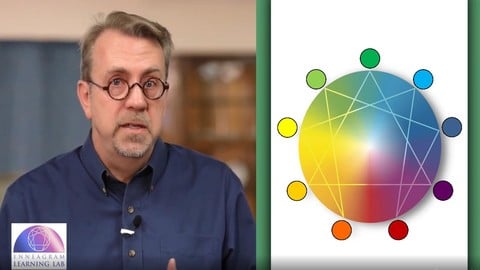 The Enneagram: Your Personality Type & Spiritual Development