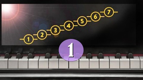 Play By Ear #1: Pick Out Melodies with 7 Tones in 1 Hour