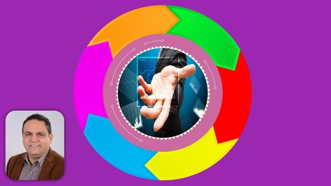 Roadmap to Easy Transition from Traditional to Agile Models