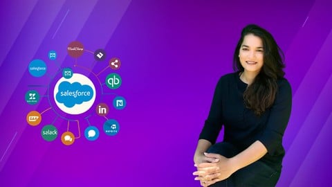 Salesforce Integration With External Systems