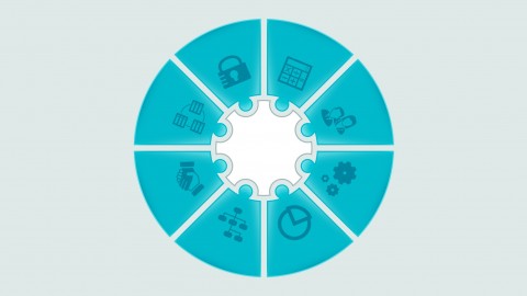 SAP HANA