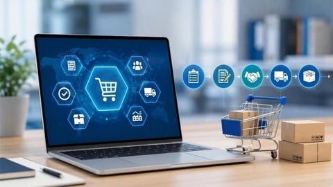 SAP ECC and S/4 HANA SAP MM Procurement Process