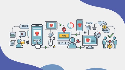 Social Media Content Creation & Boosted Posts Course