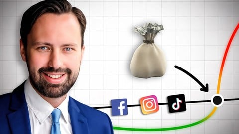 Social Media Marketing Advertising with Dekker (SMMA)