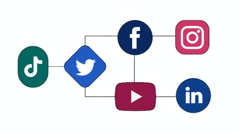 Social Media Management with Canva and ChatGPT
