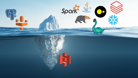Apache Iceberg: The Beginner's Guide