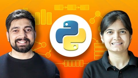 Data structures and Algorithm (DSA) for Tech Interviews