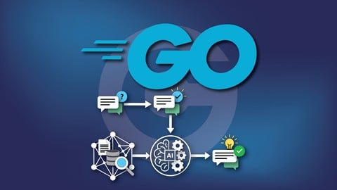 Building a RAG application in Go (Golang)