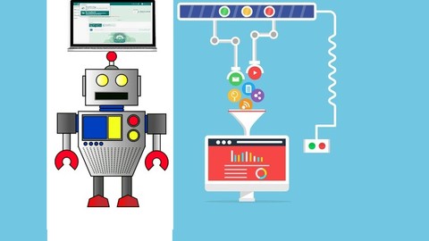 Automate anything using Robot Framework + Sikuli