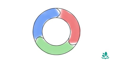 Test-first - Drive Clean Code with Automated Unit Tests
