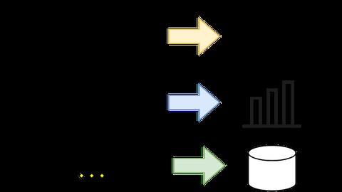 Master en SQL Server Integration Services (SSIS) 2016 2017