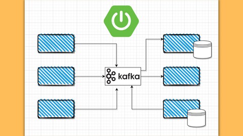 Master Apache Kafka With Spring boot Java and Testing