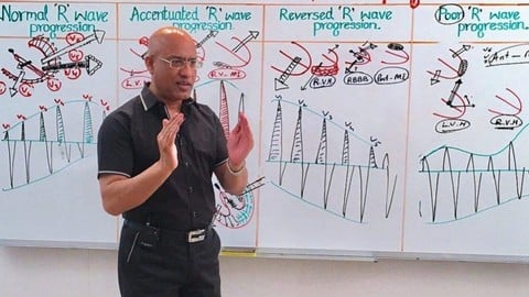 Master Fundamentals of ECG / EKG.