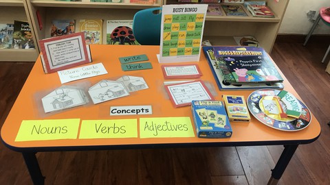 Engaging Learning Stations (Pre-Primary & Primary Grades)