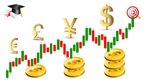 Forex Trading | Technical Analysis + Swing Trading Strategy