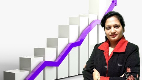 Stock Trading ( Day Trading ) Pivot Point Technical Analysis