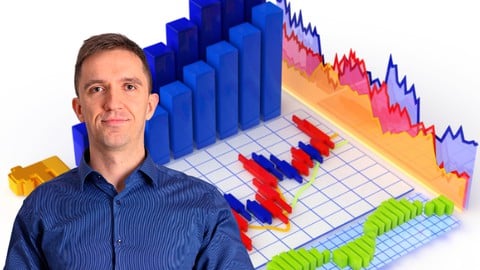 Forex Algorithmic Trading: 30 Strategies + Walk Forward
