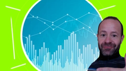 Practice Assignment: Technical Analysis for Stock Trading