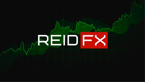 Day Trading Strategy that can WIN even when you're Wrong