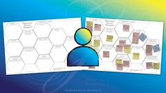 A User Experience Approach to ROI + Brainstorming
