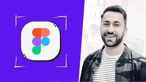 Learn Figma 2025: From Basics to Your First Design Project