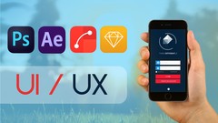 Become a UI/UX Designer - Everything You need to know