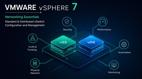 VMware vSphere Networking: Standard and Distributed vSwitch