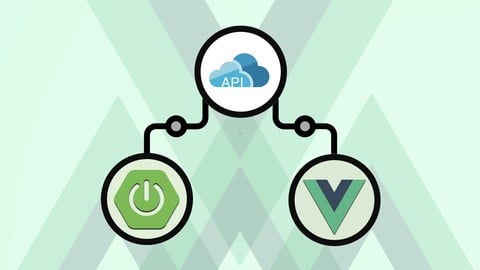 Restful API Web Services With Spring Boot And Vue JS + Vuex