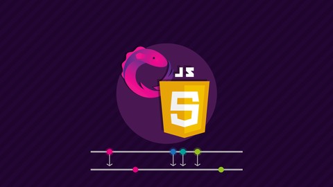 Reactive JS:  Are you ready for the next big paradigm shift?