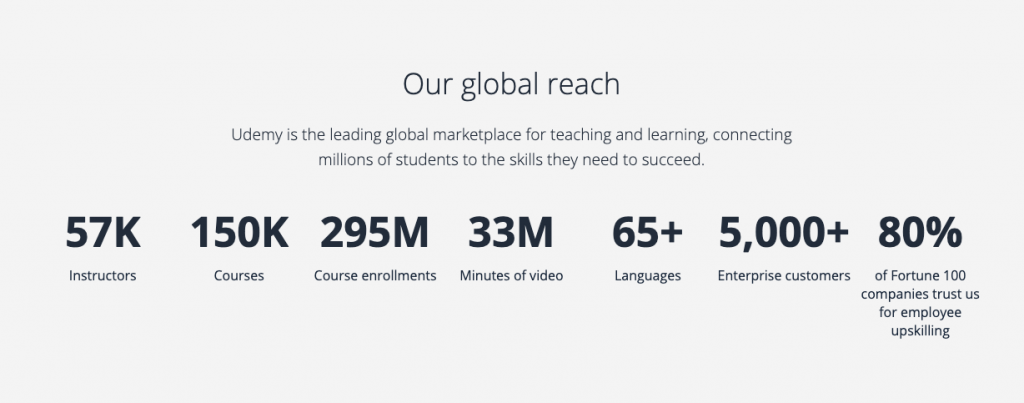 Screenshot of Udemy's numbers: 57k instructors; 150k courses.